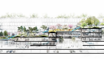 Durlacher Allee Karlsruhe